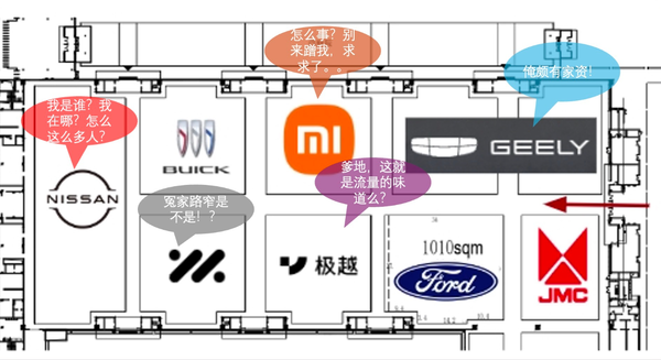 冤家路窄！北京车展上小米被多家对手包围 这下尴尬了