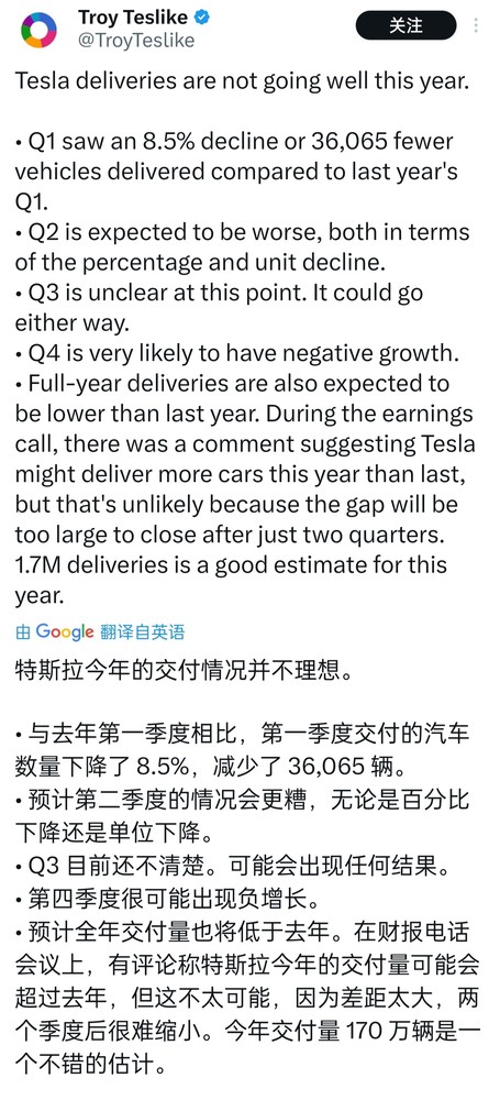 分析师称特斯拉今年全球销量或下降 终结连续12年增长