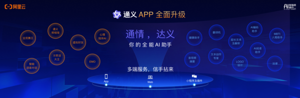 通义大模型All in one 通义千问APP更名为通义APP