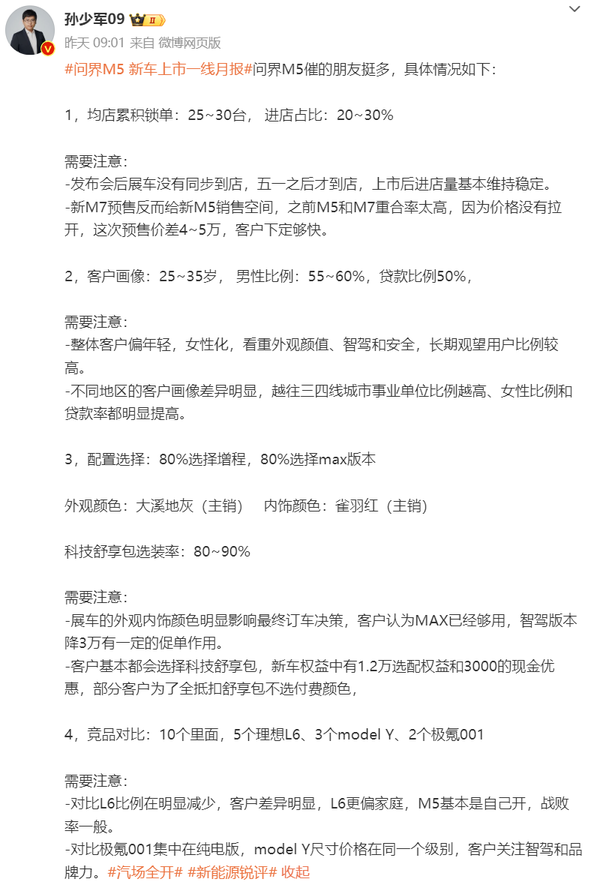 问界新M5累积锁单量约20000台 客户群体偏年轻化