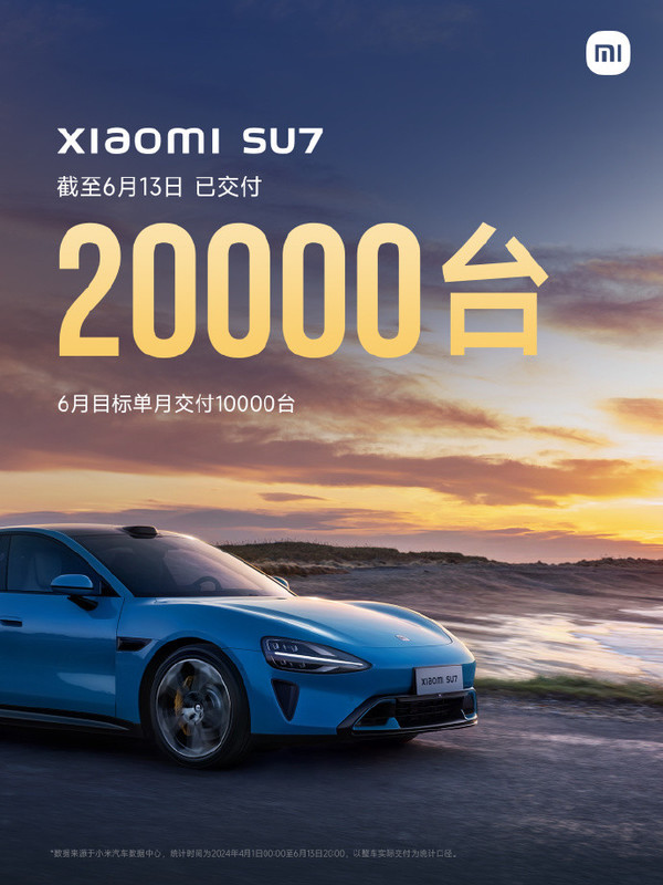 小米汽车宣布SU7累计交付突破2万台 全年交付冲刺12万