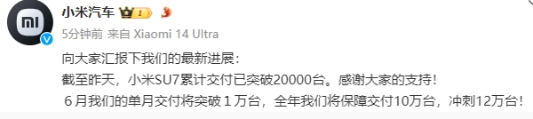 小米汽车宣布SU7累计交付突破2万台 全年交付冲刺12万