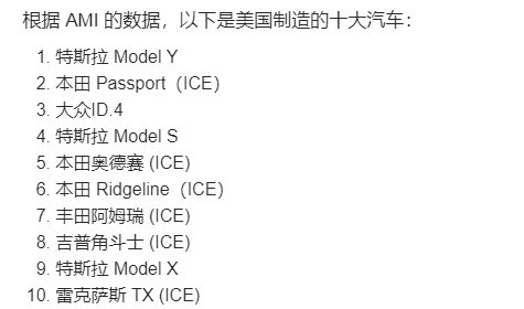 特斯拉Model Y拿下最&ldquo;美国化&rdquo;汽车之首 但Model 3跌出前十