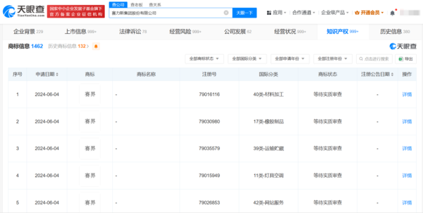 赛力斯申请&ldquo;赛界&rdquo;商标 网友：莫非还有&ldquo;力界&rdquo;&ldquo;斯界&rdquo;？