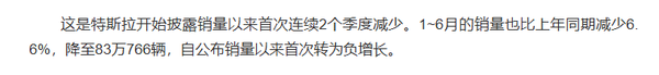 特斯拉全球销量首次出现同比负增长 中美欧销量集体下跌