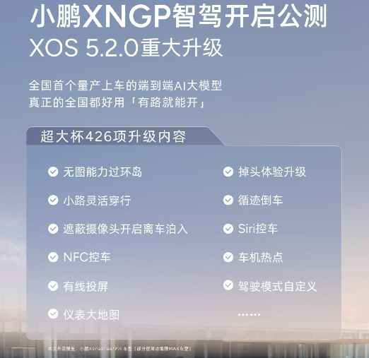 小鹏XNGP智驾XOS 5.2.0版本开始推送 426项升级内容