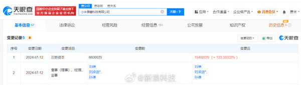 小米智能技术公司注册资本增至15亿 法定代表人为雷军