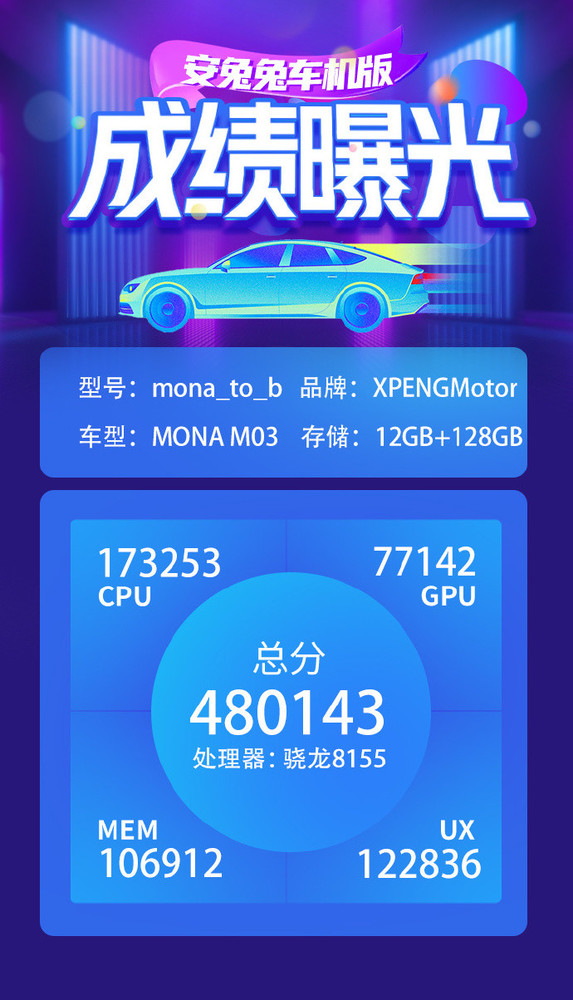 小鹏MONA M03车机跑分曝光！进不了性能榜前十