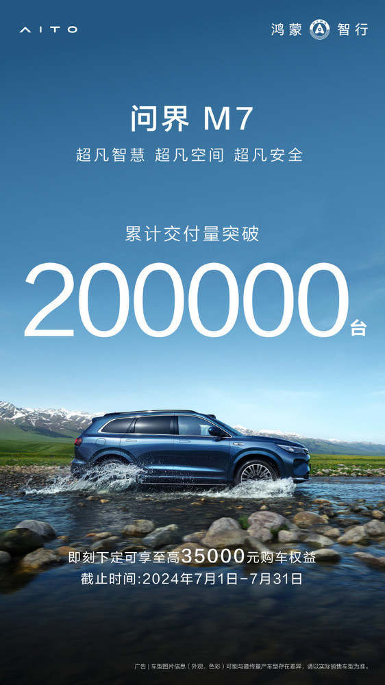 AITO官宣问界M7累计交付量超20万辆 真&middot;国民级SUV