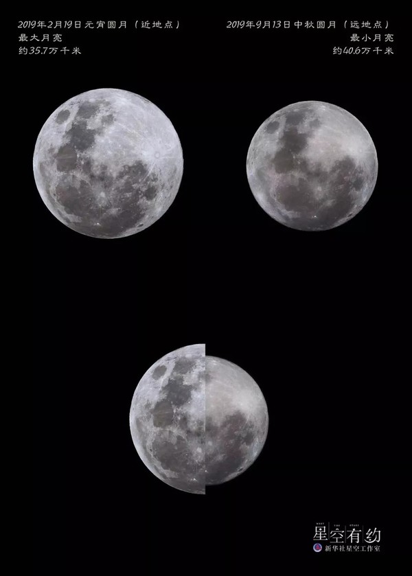 12月19日！这次看“超级小月亮” 请自备可拍月亮的手机