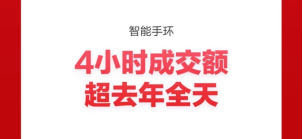 京东618开启 数码影音品类成交额1小时超去年全天
