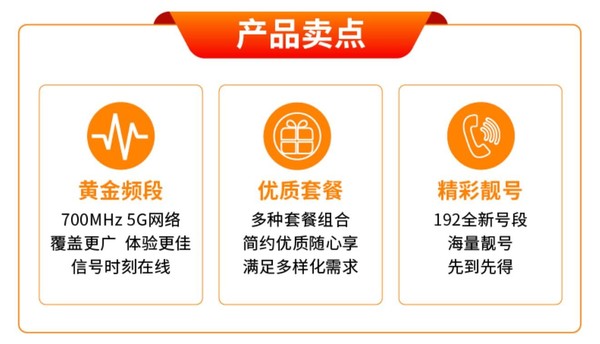 中国广电5G套餐上线 118元起的价格到底值不值得换