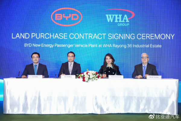 加速布局海外市场！比亚迪汽车签约泰国WHA工业园
