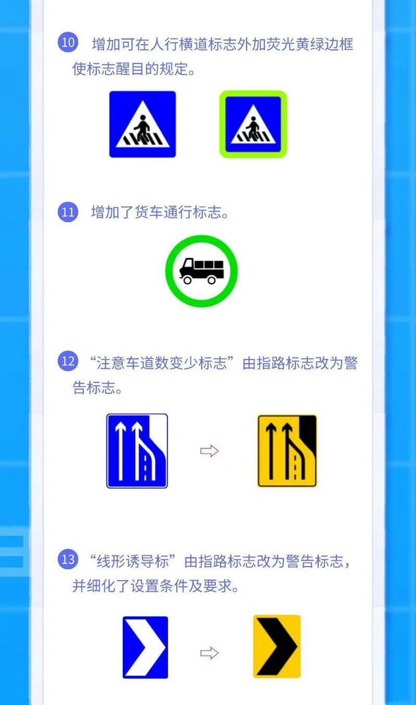 新版道路交通标志将在10月1日实施 一文带你了解详情
