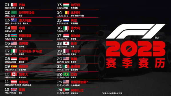 中国站回归？2023 F1大奖赛日程公布 小周有望主场作战