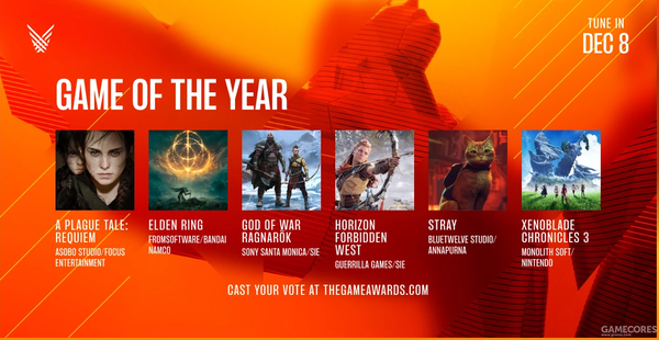 TGA2022年度游戏大奖提名公布 《原神》入围手游榜