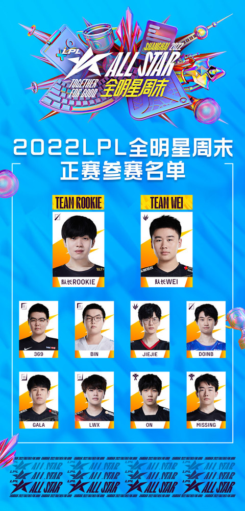 小Wei当队长了！2022LPL全明星周末参赛名单公布
