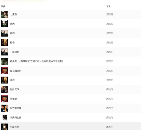 Apple Music中国热门单曲榜单公布 周杰伦上榜次数惊人
