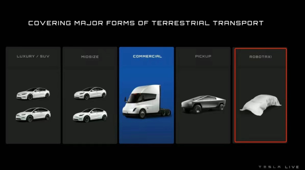 特斯拉汽车队伍最后一员大将确定 将开发自动驾驶出租车