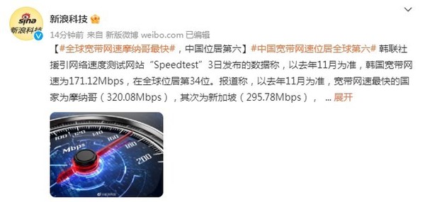 全球宽带网速排名：摩纳哥最快 中国第6 韩国排第34位