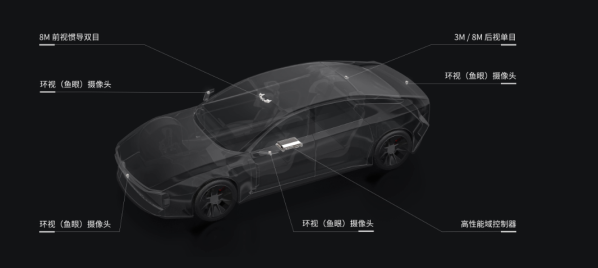 大疆车载新版官网已上线 智能驾驶方案迎来大更新
