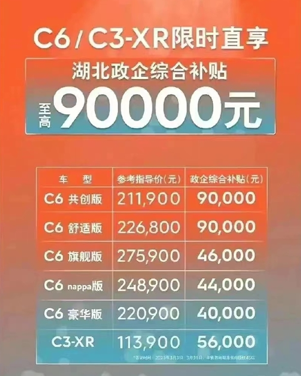武汉市工作人员回应东风9万元购车补贴：确有其事