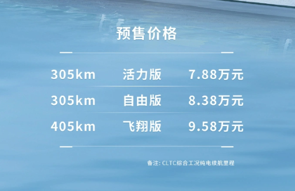 7.88万元起 比亚迪海鸥开启预售 续航最高可超400公里