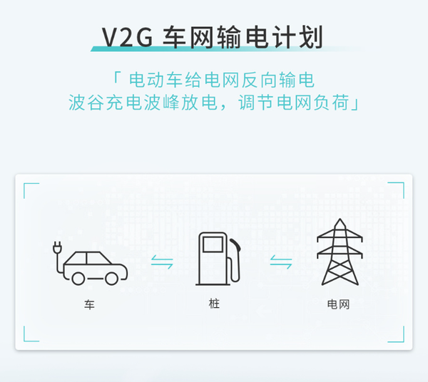2023上海车展：亮点一网打尽 这不比看车有意思？