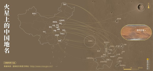 火星上的22个中国地名：都是历史名村名镇 有你家乡吗？