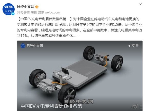 日媒：中国电车充电专利累计数第一 是日本的1.5倍