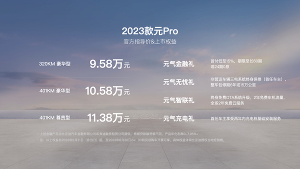 2023款比亚迪元Pro正式上市 搭载e平台售9.98万元起