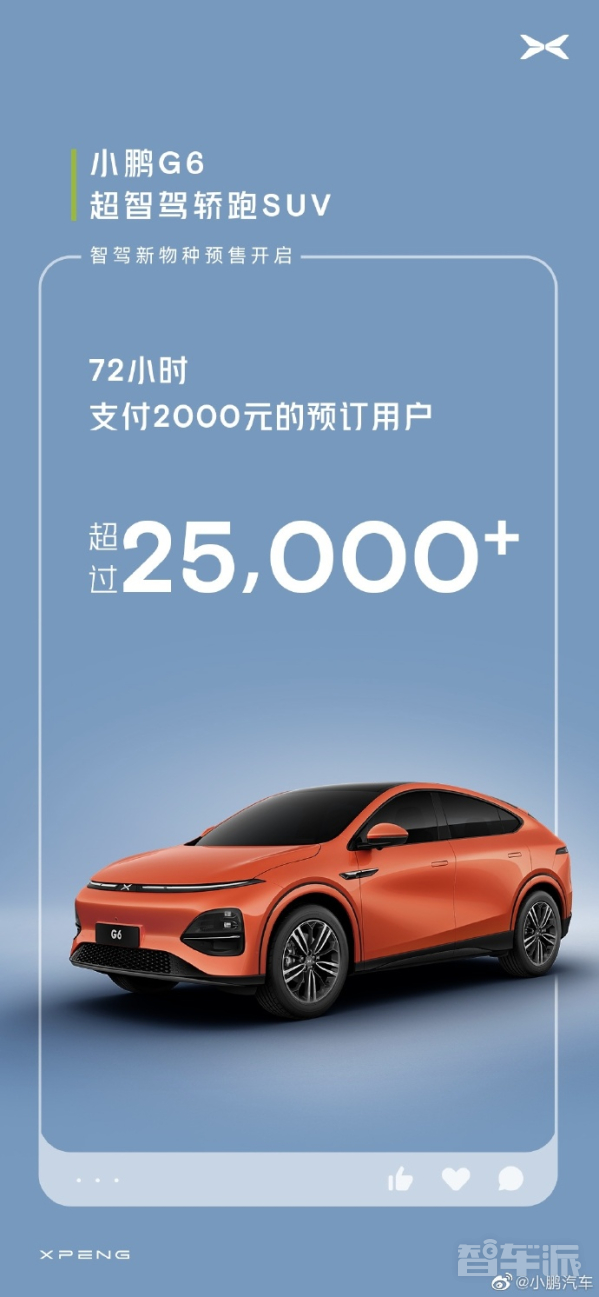 小鹏汽车官宣：预售三天 小鹏G6已有25000名用户预订 　