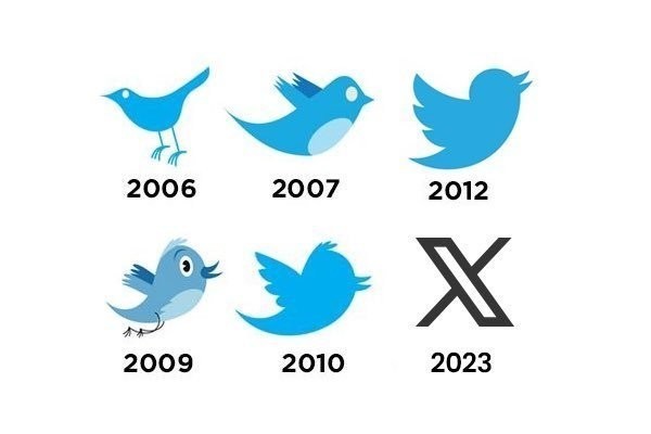 推特换标：&ldquo;小蓝鸟&rdquo;时代结束 马斯克&ldquo;X&rdquo;时代正在到来