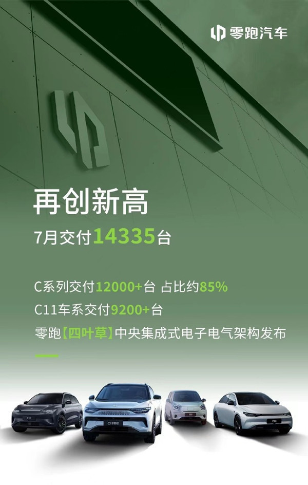 7月新能源汽车销量汇总：蔚来首次破2万 降价降对了！