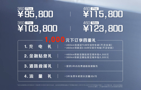 宝骏云朵正式发布 9.58万元起 预订提供四重福利