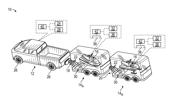 福特申请用拖车电池给电动车充电新专利 这脑洞可以！