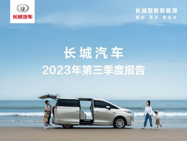 长城汽车发布2023年第三季度报告 销售新车344819辆