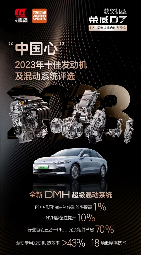 荣威D7 DMH荣获&ldquo;中国心&rdquo;十佳发动机及混动系统荣誉