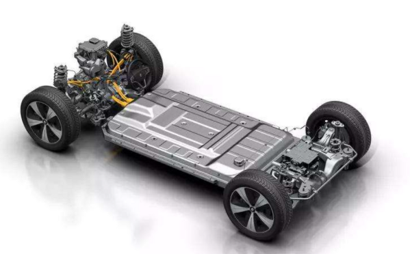 预计2030年电动汽车推动的电池总需求将达到4TWh