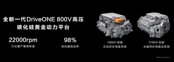 华为发布首款轿车智界S7 25.8万起开启预售