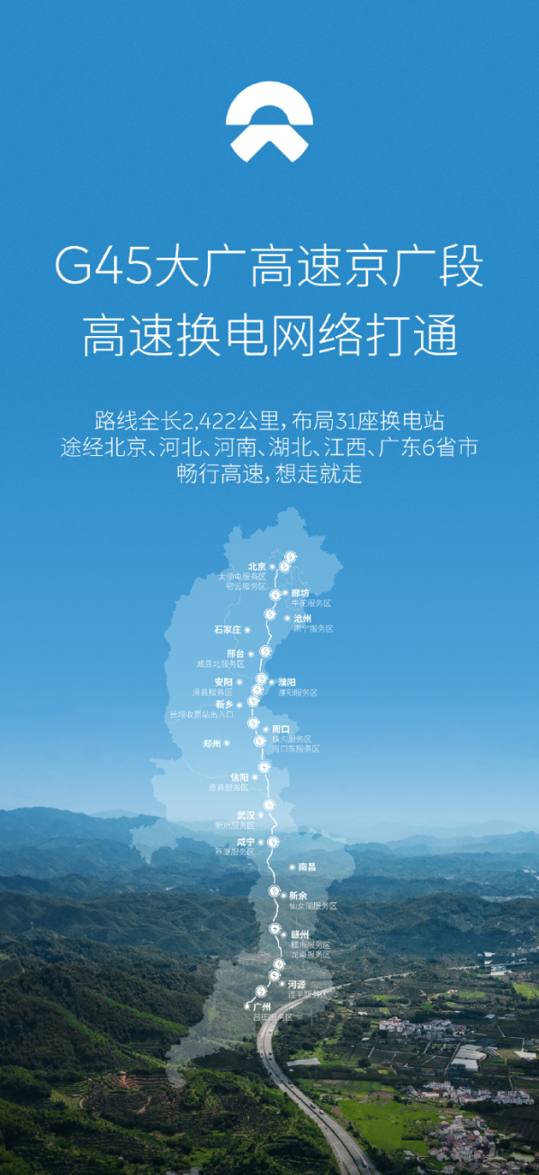 蔚来G45大广高速京广段高速换电网打通 全长2422公里