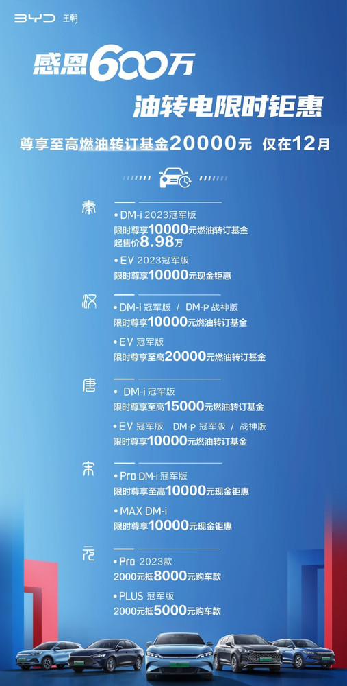 比亚迪多款车型开启限时优惠 王朝系列均可享 最高2万元