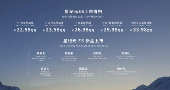 智界S7兄弟车型 星途星纪元ES正式上市 售价22.58万元起