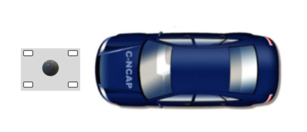 关注电池安全 C-NCAP 2024版新增电动汽车刮底试验测评