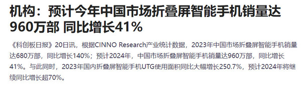 机构：预计今年中国市场折叠屏手机销量达960万部