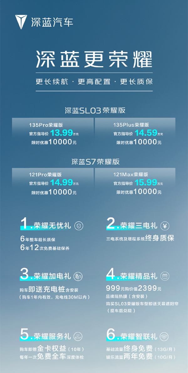 长安深蓝SL03/S7荣耀版正式上市 13.99万起硬刚比亚迪