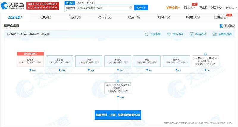 白敬亭新公司名为喆理亭好  注册资本10万人民币