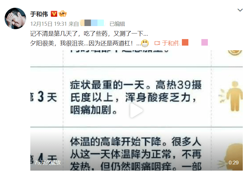 于和伟分享新冠治疗进程：吃了些药 还是两道杠 沮丧