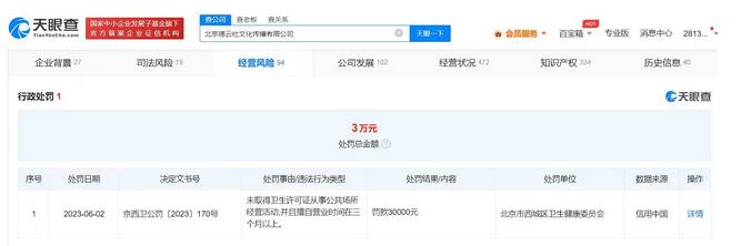 德云社无卫生许可证擅自营业被罚3万元
