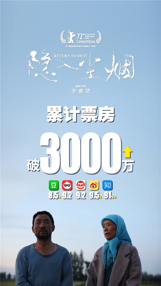 海清《隐入尘烟》延长上映至9.30 票房破3000万